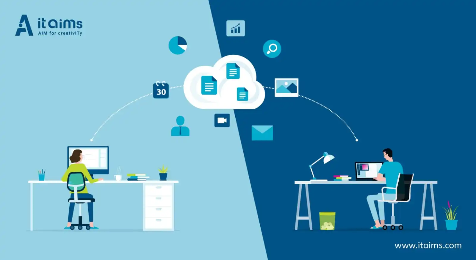 post covid impact on it sector