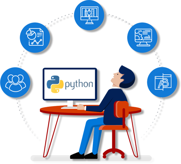 python development company